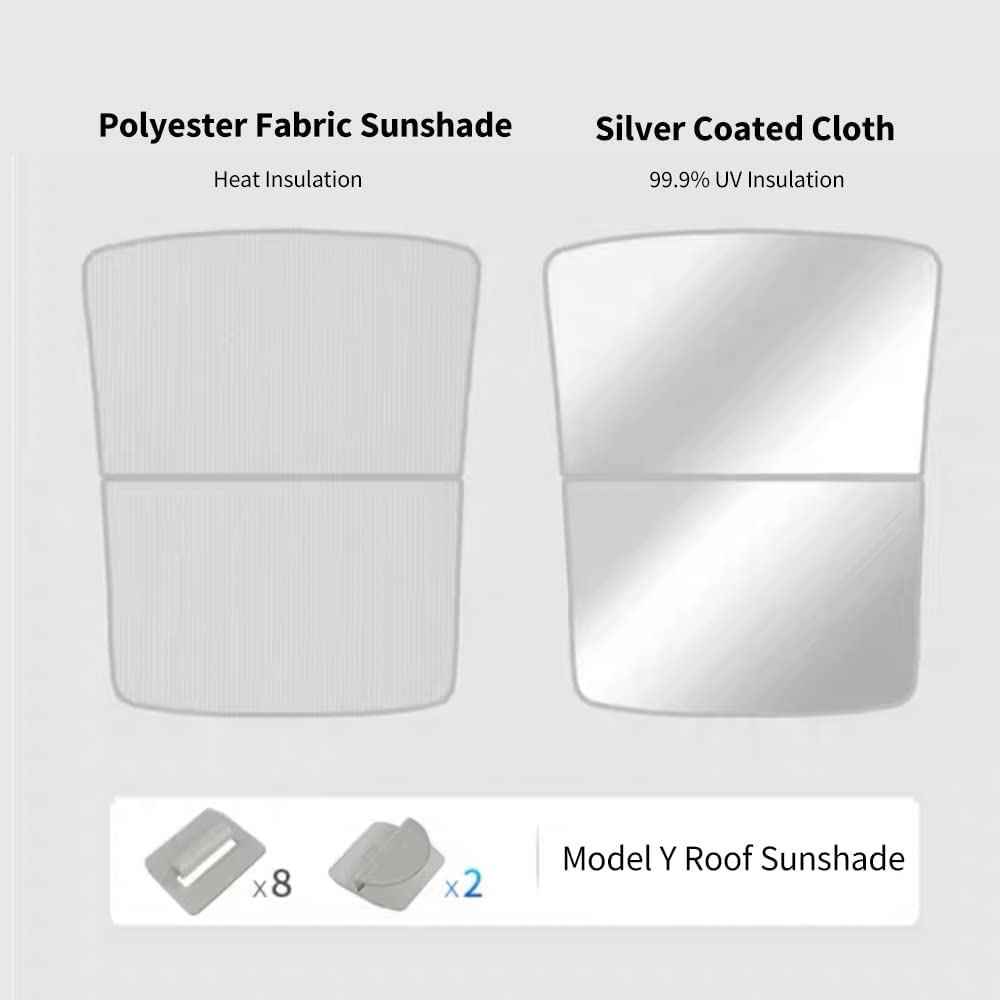 Fit for Tesla Model Y 2021 2022 Sunshade Skylights Rear Window Sun Shade, Sunroof Foldable and Double-Layered UV Protection(Model Y 2021 2022 Accessories,White)…